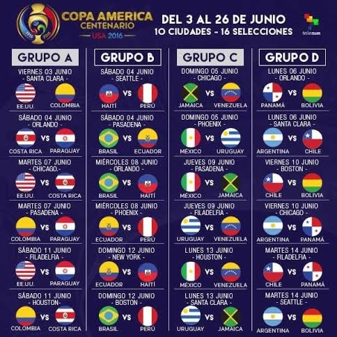 Un inédito torneo de selecciones americanas se jugará en EE.UU.