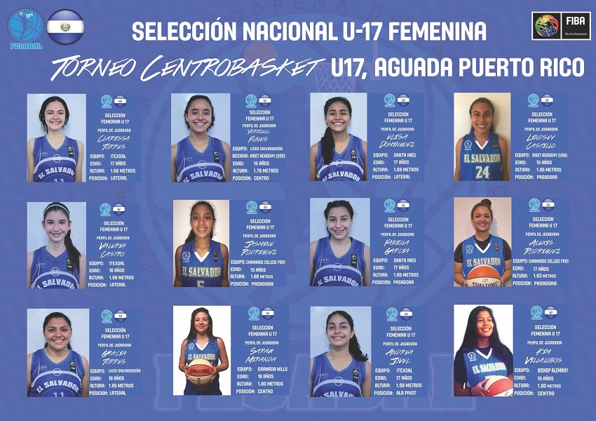 Esperanza azul y blanco a Puerto Rico para el Centrobásquet femenino Sub 17