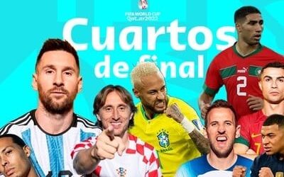 Los 8 clasificados a cuartos en Mundial de Fútbol